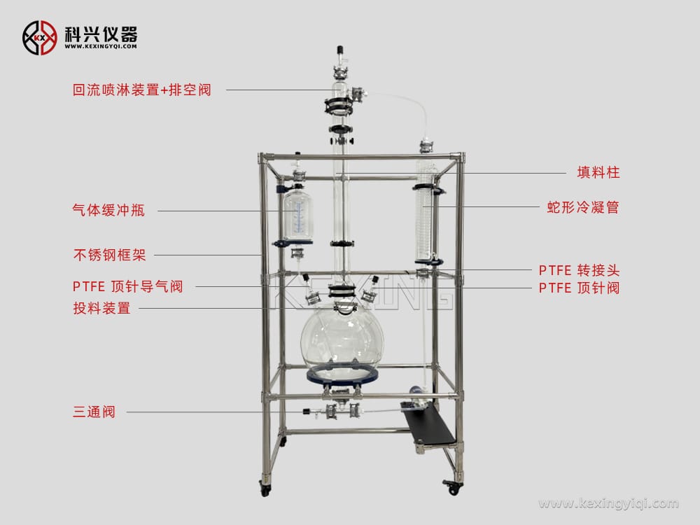 結(jié)構(gòu)示意圖 結(jié)構(gòu)示意圖